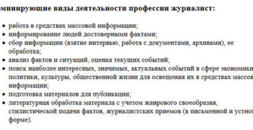 Какие предметы сдавать на егэ на журналиста