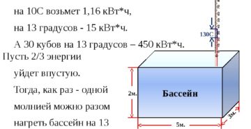 Как рассчитать куб воды