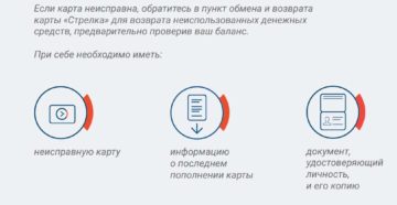 Как поменять карту стрелка на новую
