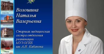 Образцы портфолио для медсестры