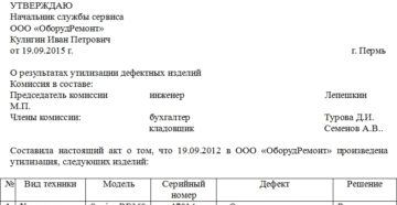 Акт на утилизацию брака образец