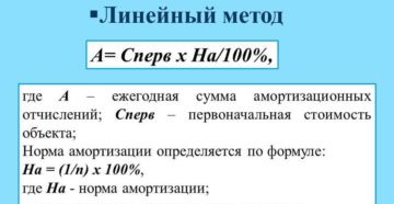Калькулятор расчета амортизации основных средств линейным способом Калькулятор расчета амортизации основных средств линейным способом