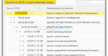 Стеклянные перегородки код окоф 2020 Стеклянные перегородки код окоф 2020