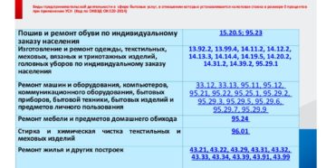 Ремонт жилых помещений оквэд 2