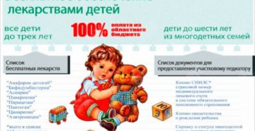 Как получить бесплатно лекарство многодетной семье