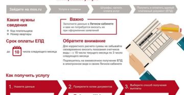 До какого числа нужно оплачивать жкх в москве