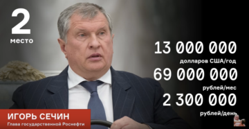 Официальная зарплата сечина в месяц 2020