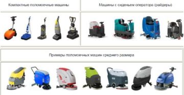 Должностная инструкция оператора поломоечной машины Должностная инструкция оператора поломоечной машины