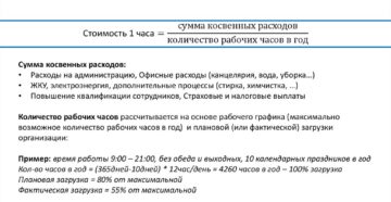 Как рассчитать стоимость 1 часа работы сотрудника Как рассчитать стоимость 1 часа работы сотрудника