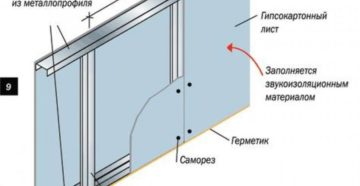 Требует ли согласование установка гипсокартонной перегородки
