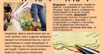 Пример индукции в экономике Пример индукции в экономике