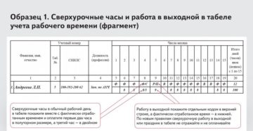 Как в табеле обозначается сверхурочная работа