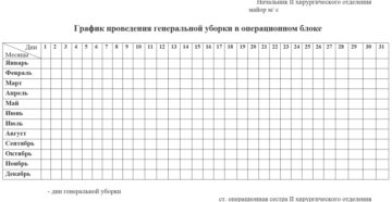 График генеральной уборки помещений образец на год График генеральной уборки помещений образец на год