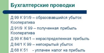 Д84 к99 что означает проводка