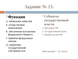 Президент рф объявляет амнистию осуществляет помилование