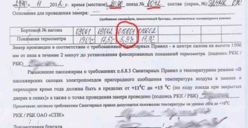 Акт замера температуры на складе