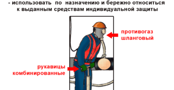 Производственная инструкция слесаря кипиа газовой котельной