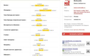 Сколько получают работники макдональдса в москве