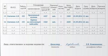 Заявка на приобретение спецодежды образец