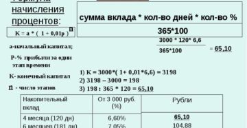 Как посчитать прибыль в процентах формула Как посчитать прибыль в процентах формула
