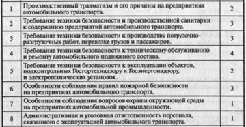 Программы стажировки электротехнического персонала образец