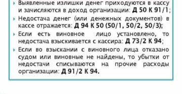 Выявленные излишки денег в кассе отражаются записью дебет